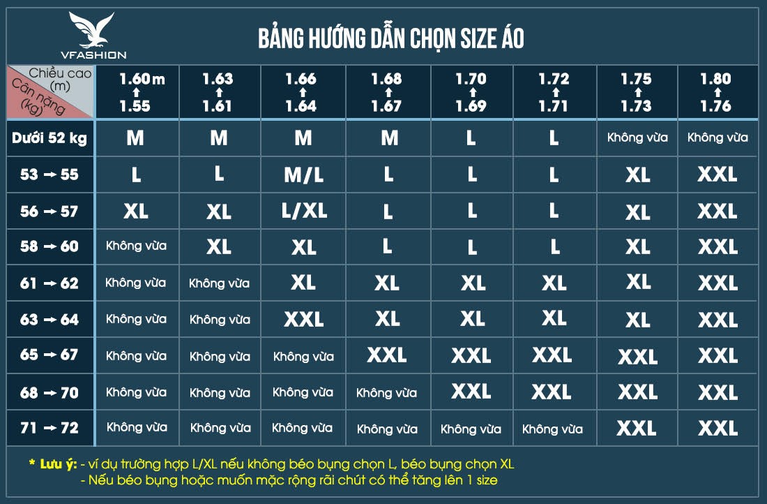 Áo Thun Cotton VFASHION VFS0011 - Xanh Đậm