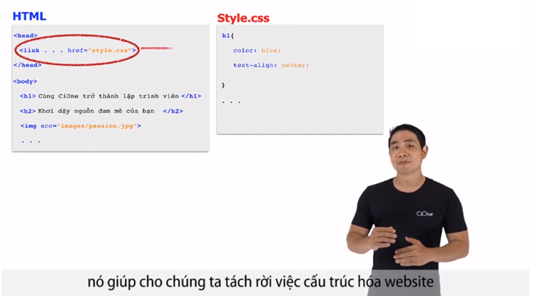Khóa Học Trọn Bộ Thiết Kế Website Trong 10 Giờ KYNA IT02
