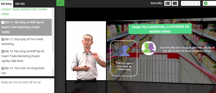 Khóa Học Hoạch Định Kế Hoạch Khuyến Mãi Trong Trade Marketing KYNA MKT29