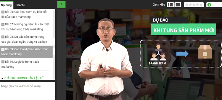 Khóa Học Hoạch Định Kế Hoạch Khuyến Mãi Trong Trade Marketing KYNA MKT29