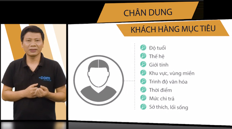 Khóa Học Xây Dựng Chiến Lược Marketing Cho Doanh Nghiệp Vừa Và Nhỏ KYNA MKT40