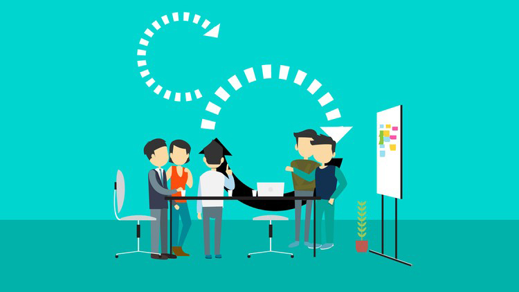 Khóa Học Hoàn Thành Mọi Việc Với Kanban KYNA KD22