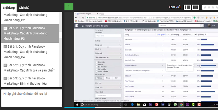 Khóa Học Xây Dựng Và Quảng Cáo Thương Hiệu Trên Facebook KYNA MKT23