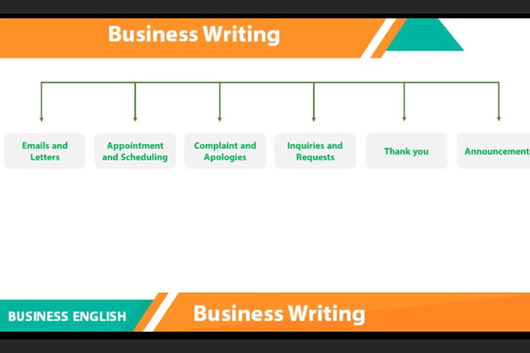 Khóa Học Business Writing - Luyện Viết Các Mẫu Thư Tín Tiếng Anh Công Sở KYNA NN08