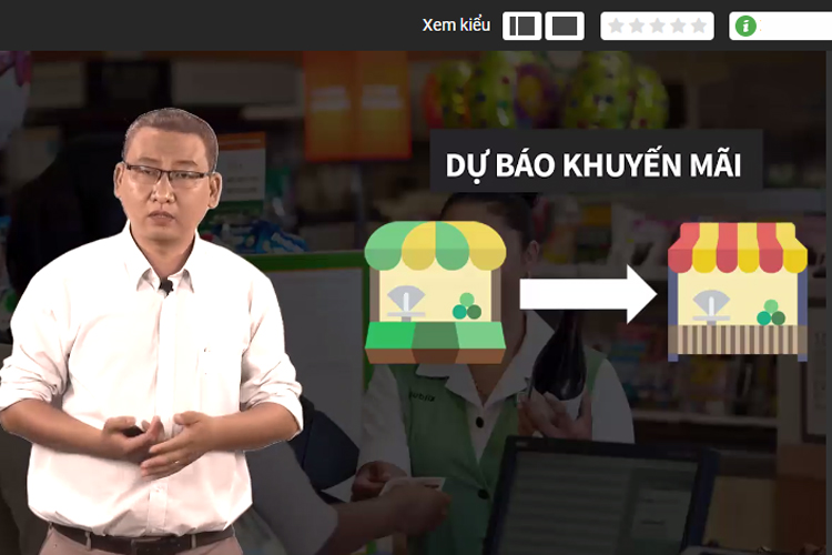 Khóa Học Hoạch Định Kế Hoạch Khuyến Mãi Trong Trade Marketing KYNA MKT29