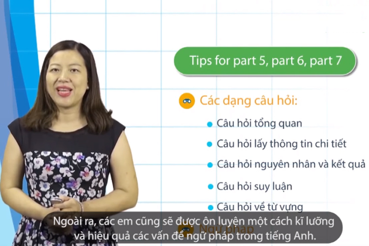 Khóa Học Chinh Phục Toeic 450+ KYNA NN27