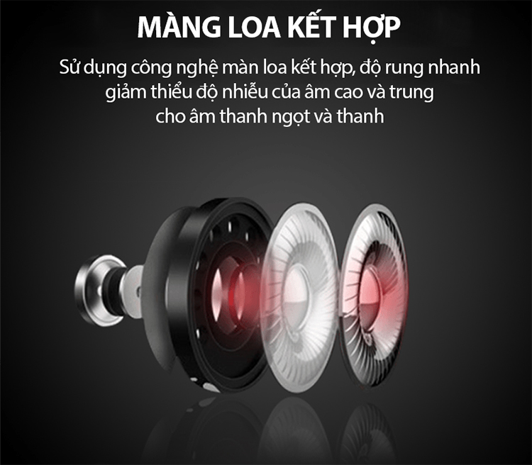 Tai Nghe Nhét Tai Beteno GX33 - Hàng Chính Hãng