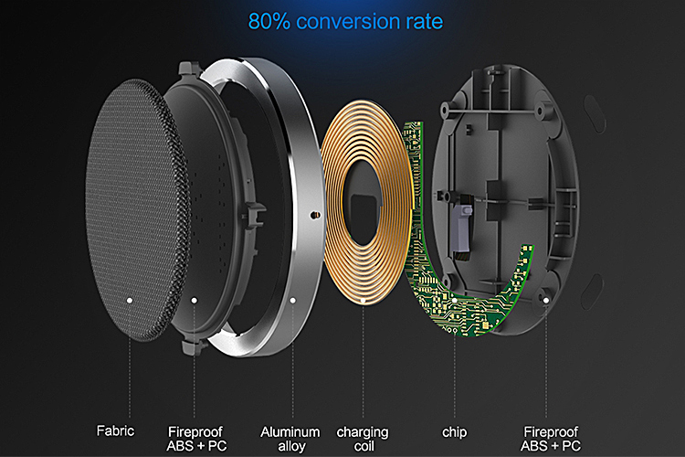 Sạc Không Dây Rock Space W1 Pro Quick Wireless Charger DT-518Q